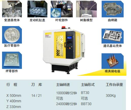 发那科（FANUC）加工中心